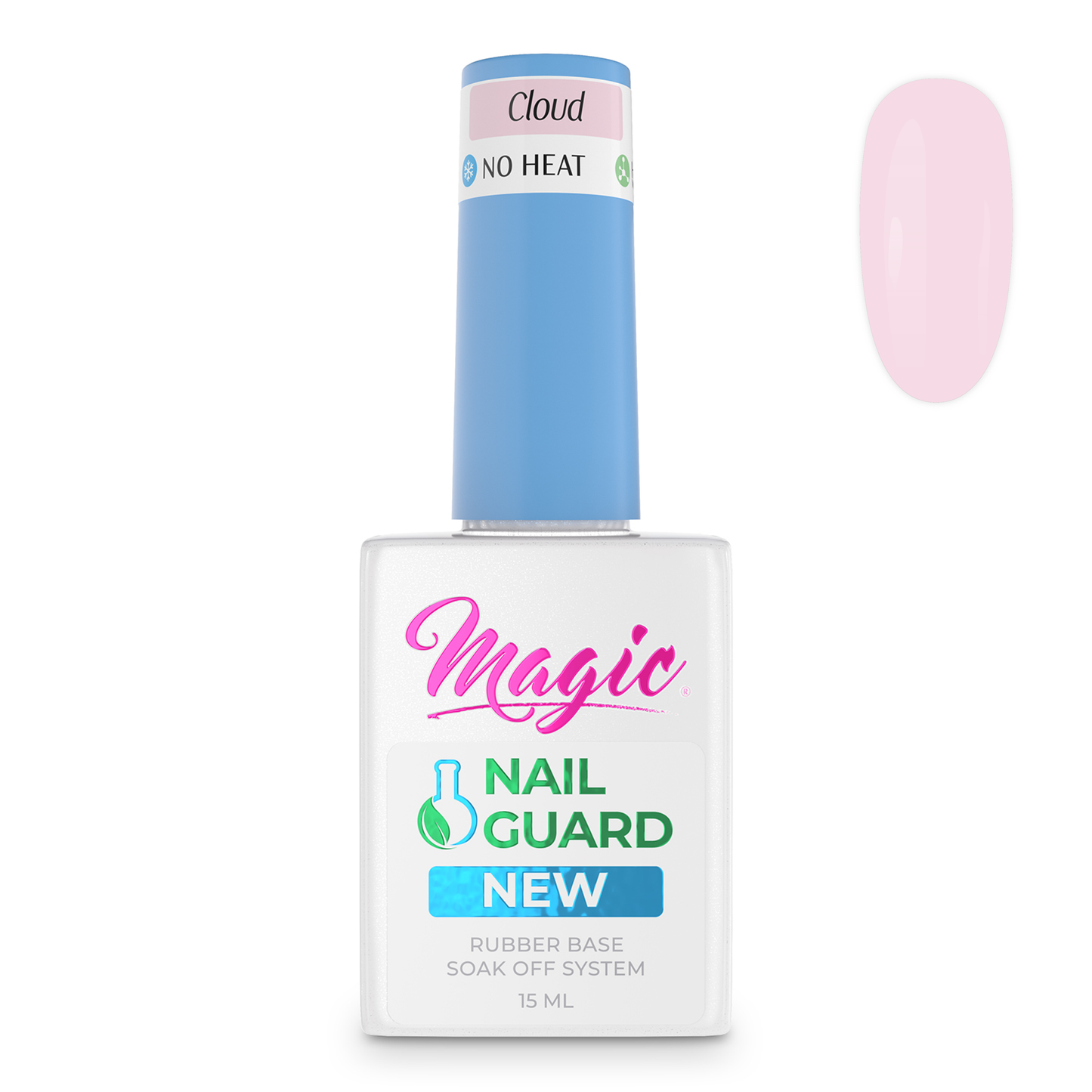 NailGuard - Cloud