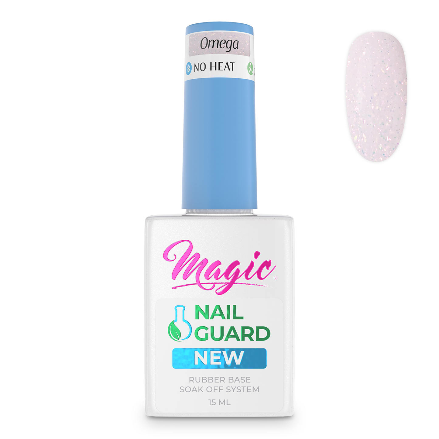 NailGuard - Omega